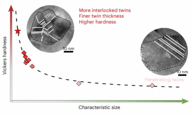 色情论坛-国产色情论坛潘益龙研究员在《Nature Synthesis 》发表研究成果